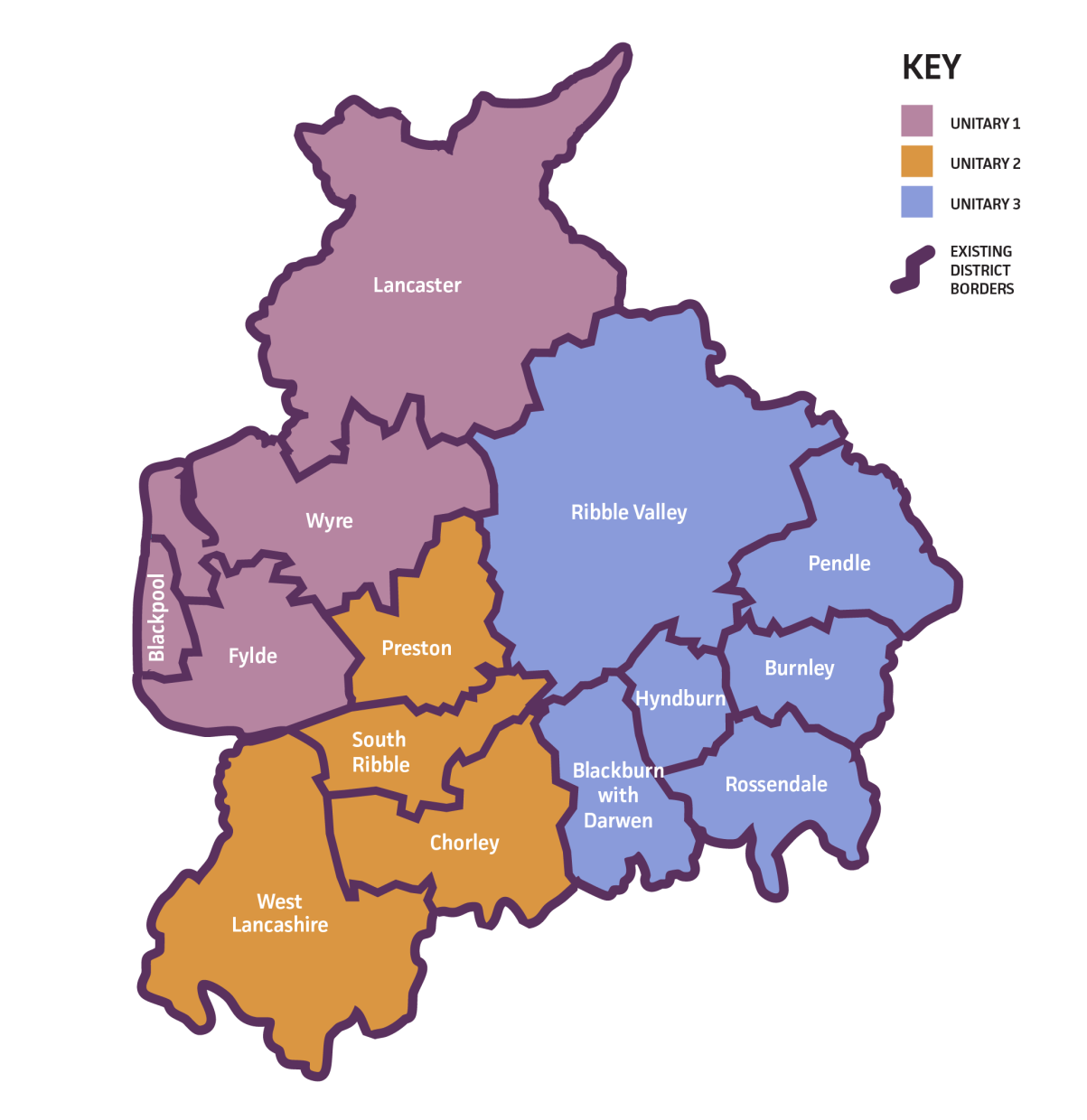 OPTION 2 - 3 unitaries